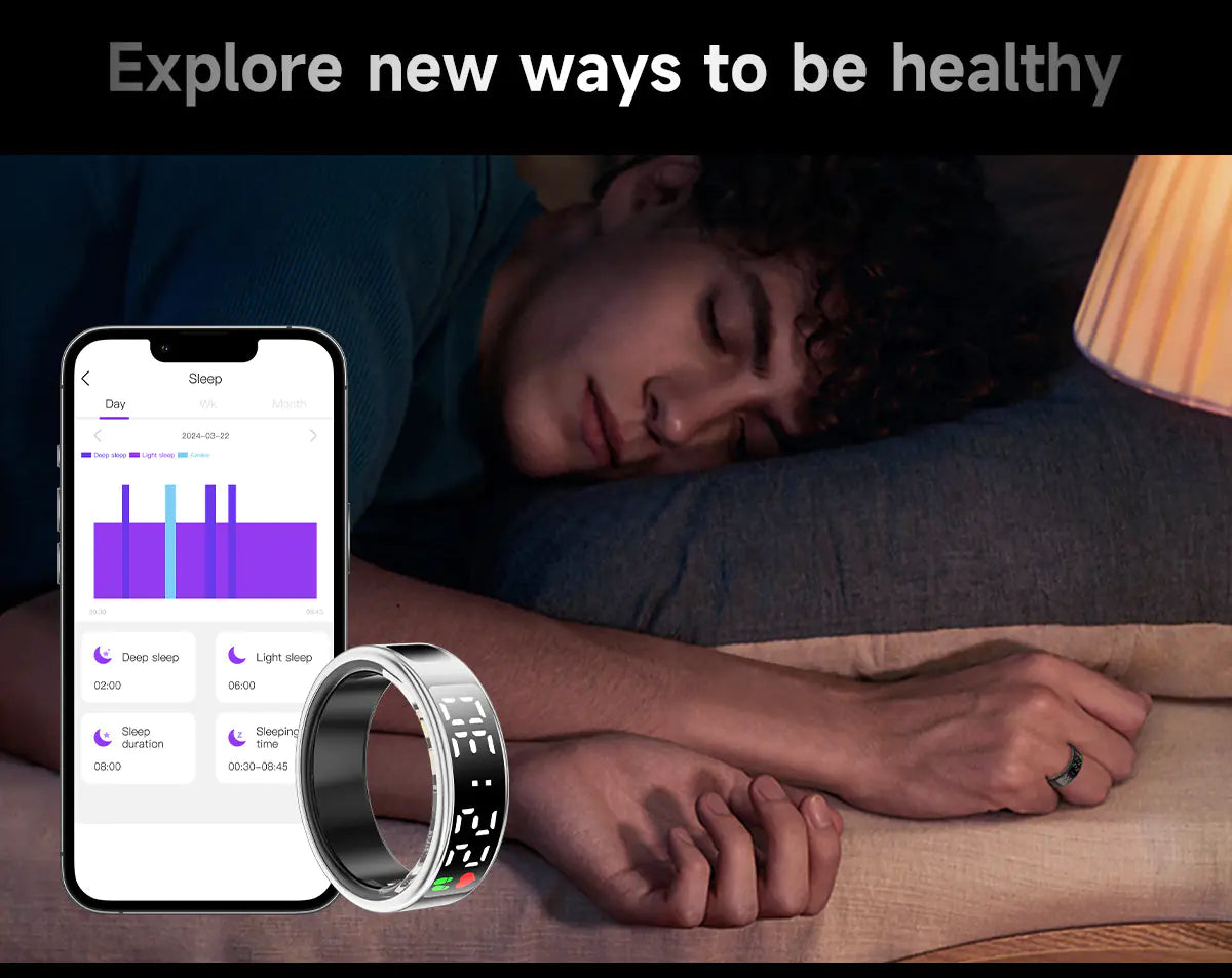 Smart Ring With Display Screen